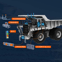 露天矿无人运输整体解决方案;章鱼通解决方案