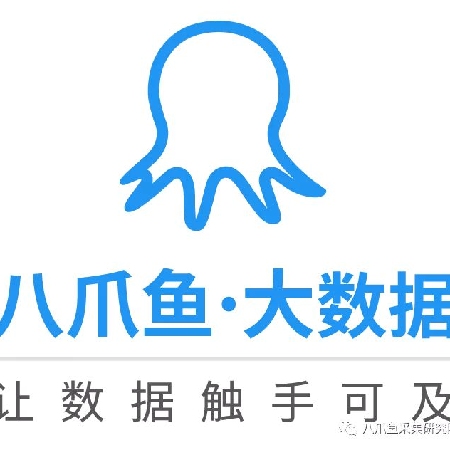 八爪鱼采集器;人工智能与机器人产业平台智能产品