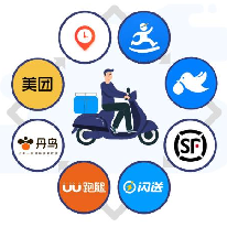 新零售行业解决方案 ;人工智能与机器人产业平台解决方案
