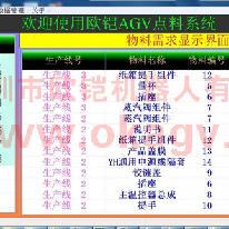 欧铠AGV点料监控系统;人工智能与机器人产业平台解决方案