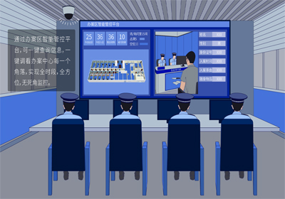人工智能与机器人产业平台官网;智能采购