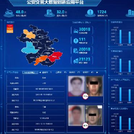 交通大数据涉车一体化平台;人工智能与机器人产业平台智能产品