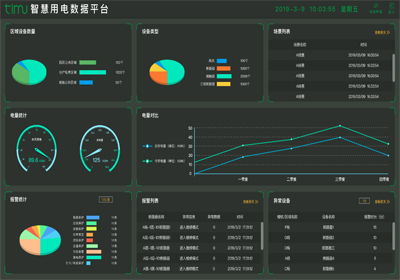 华南理工大学实验大楼智能用电系统（唯美楼）购置项目;项目采购;章鱼通官网