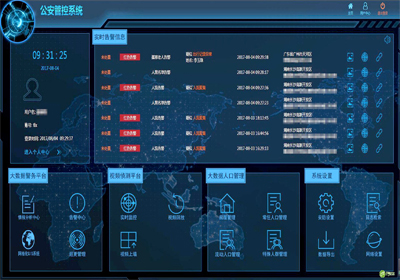 人工智能与机器人产业平台官网;智能采购