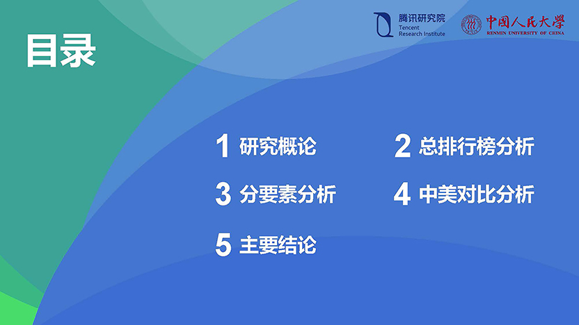 3.分析-2019国家数字竞争力指数研究报告-人大+腾讯_页面_03.jpg