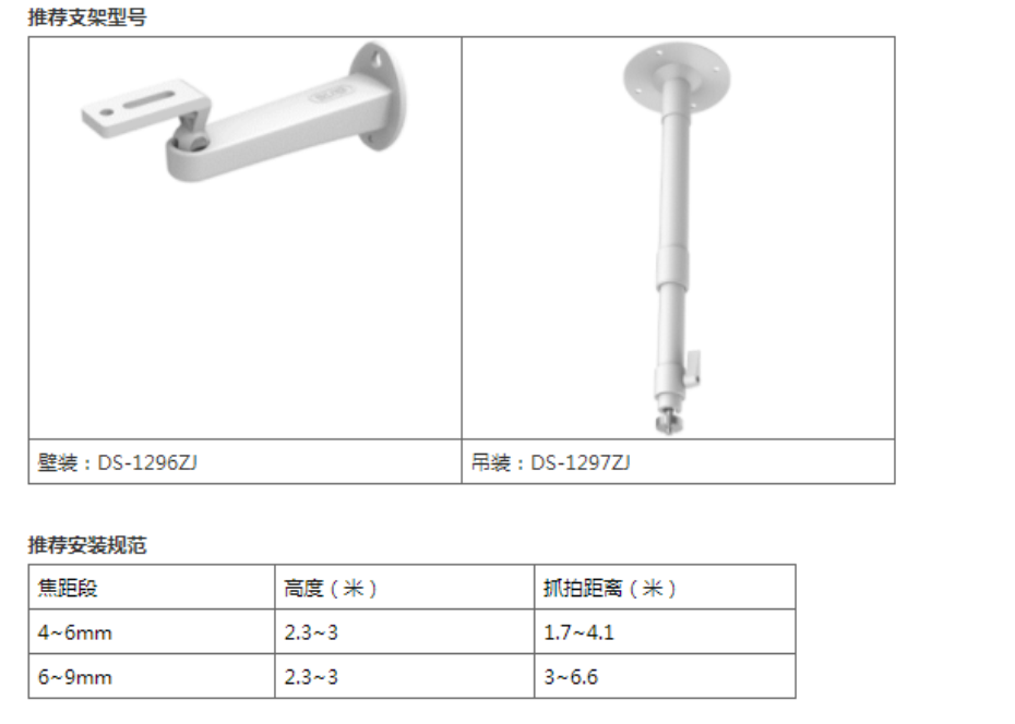 QQ图片20191025105936.png