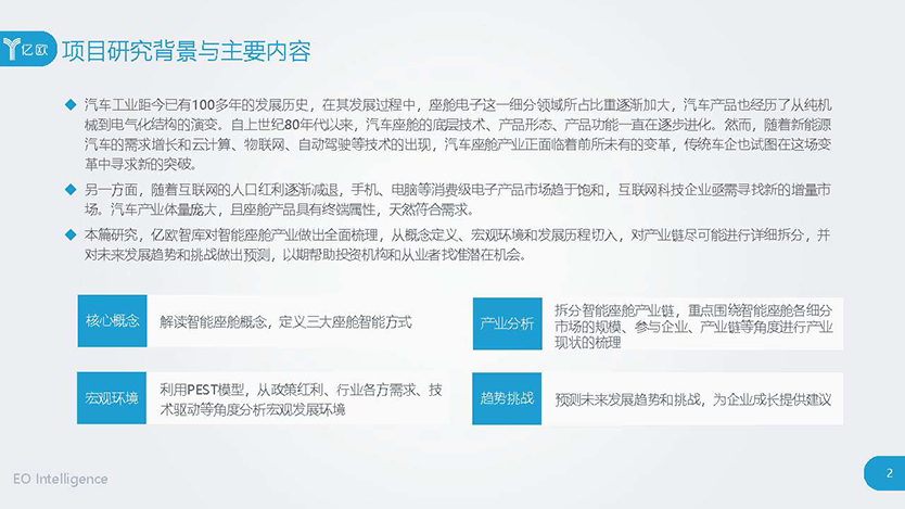 2019汽车智能座舱产业发展研究报告(1)_页面_03.jpg