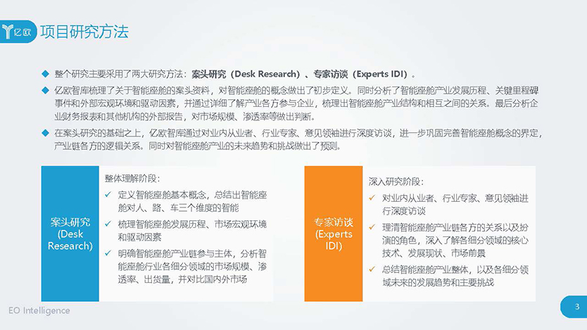 2019汽车智能座舱产业发展研究报告(1)_页面_04.jpg