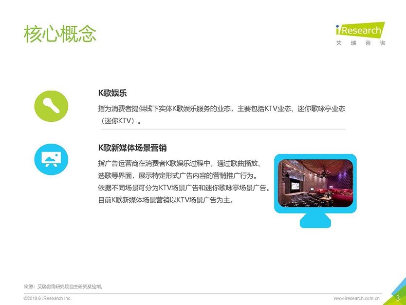 2019年K歌新媒体场景营销白皮书_页面_03.jpg