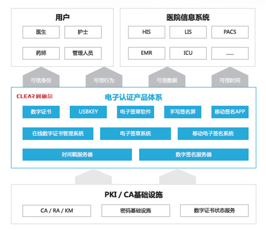 巨鼎酒店岱宗大街店图片