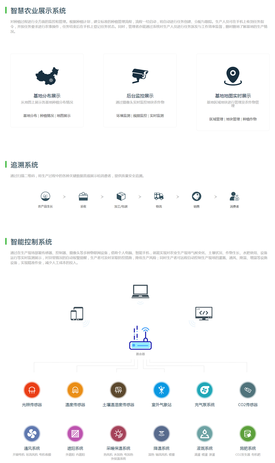 智慧农业 – 首页 – 开启农业全程信息化时代 - 方案-智慧种植管理方案.png