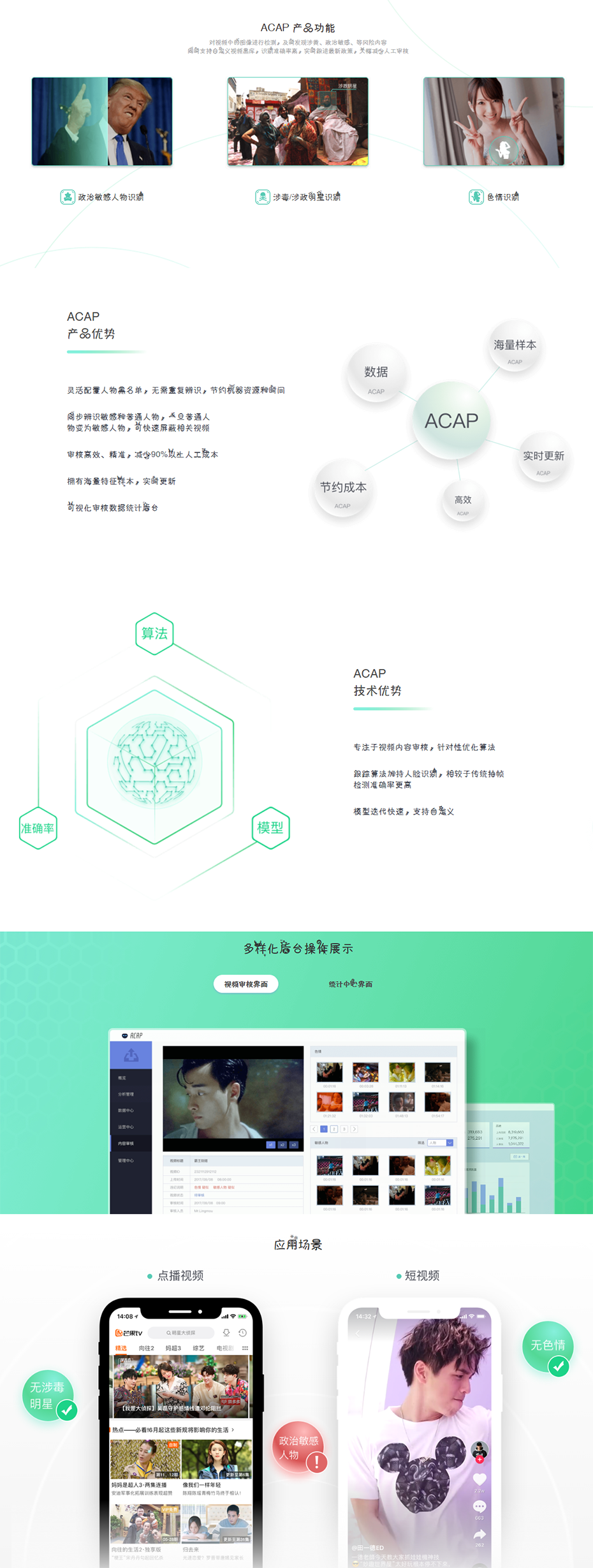 AI内容审核平台丨Video++人工智能视频识别 - Video++极链科技集团 - 聚焦视联网，让.png