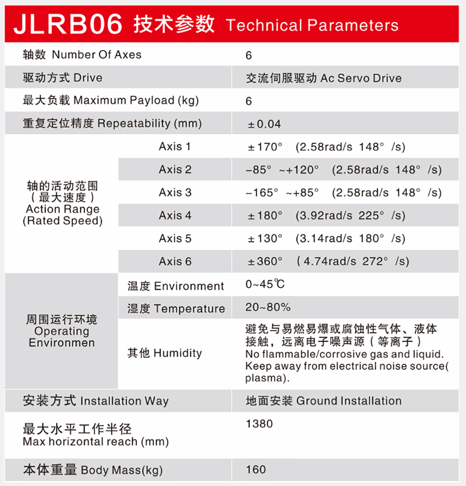 轻载机器人(JLRBO6)-工业机器人 - 巨轮智能装备股份有限公司.png