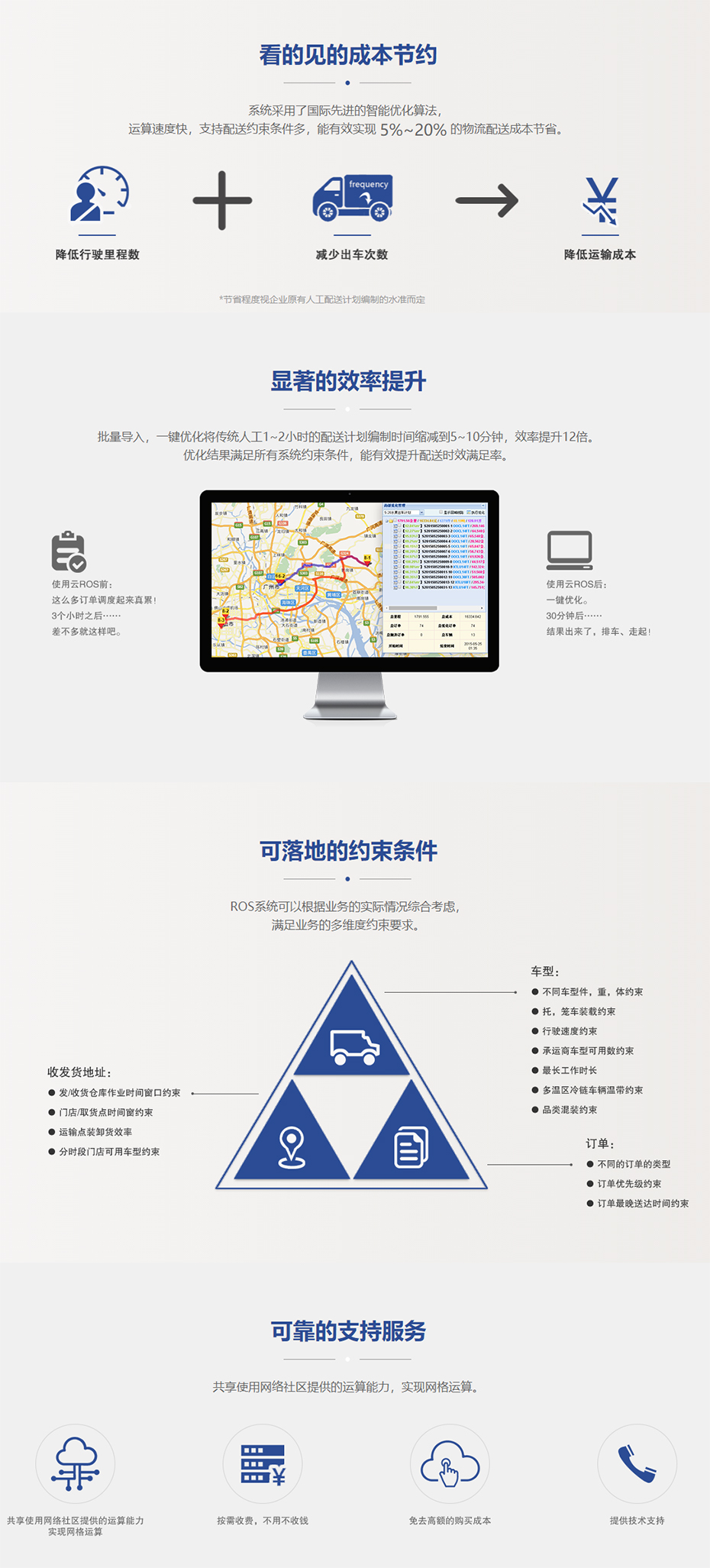 云ROS_路径优化管理系统_优化运力资源配置.jpg