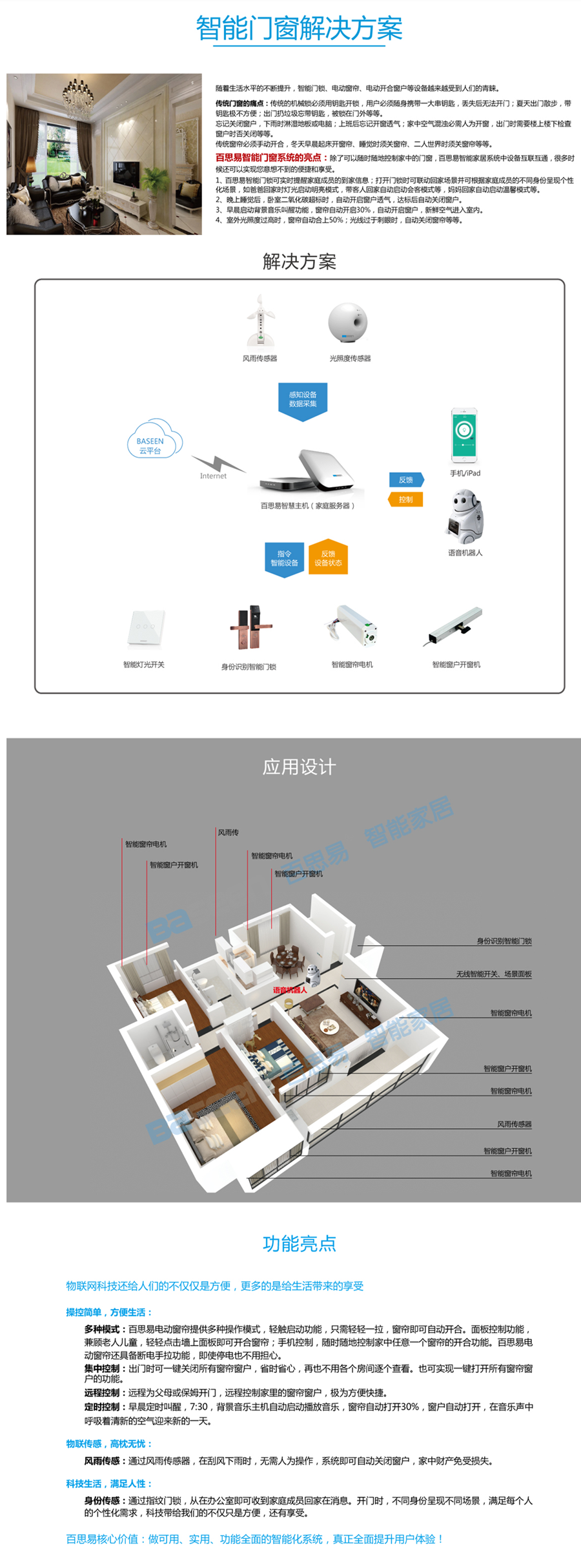 智能门窗-百思易智能家居——全宅智能平台级供应商【官网】.png