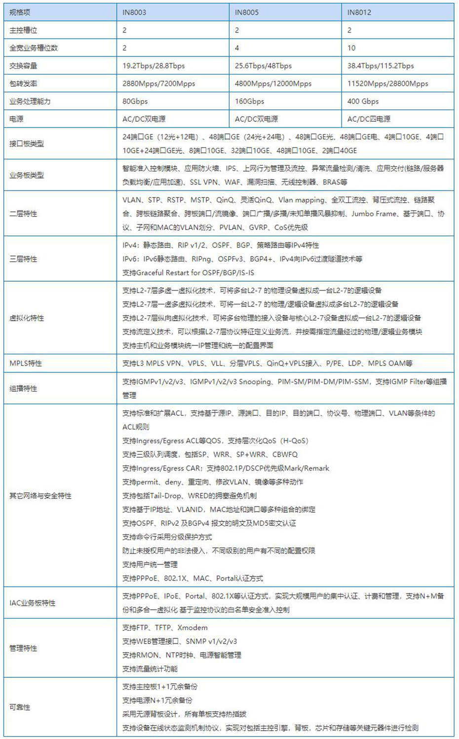 智能家居_家居智能产品_智能家居加盟_武汉红杏智能科技有限公司.png