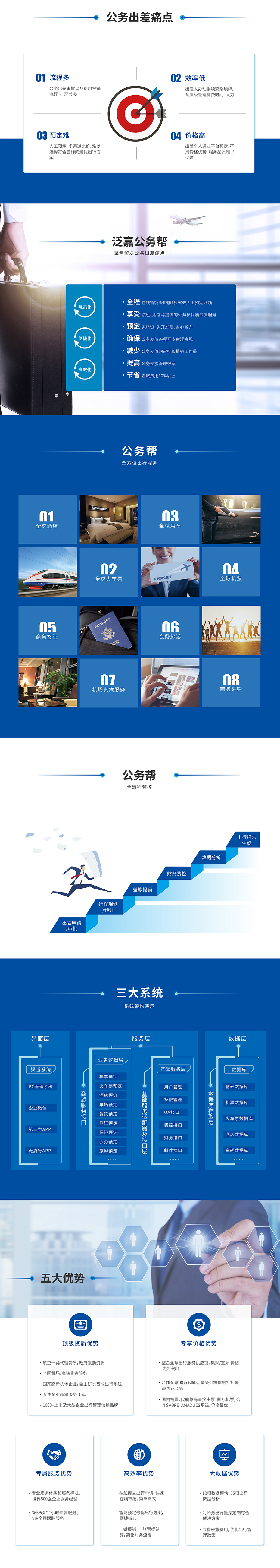 泛嘉官网——企业服务大数据平台，赋能全球合作伙伴.jpg