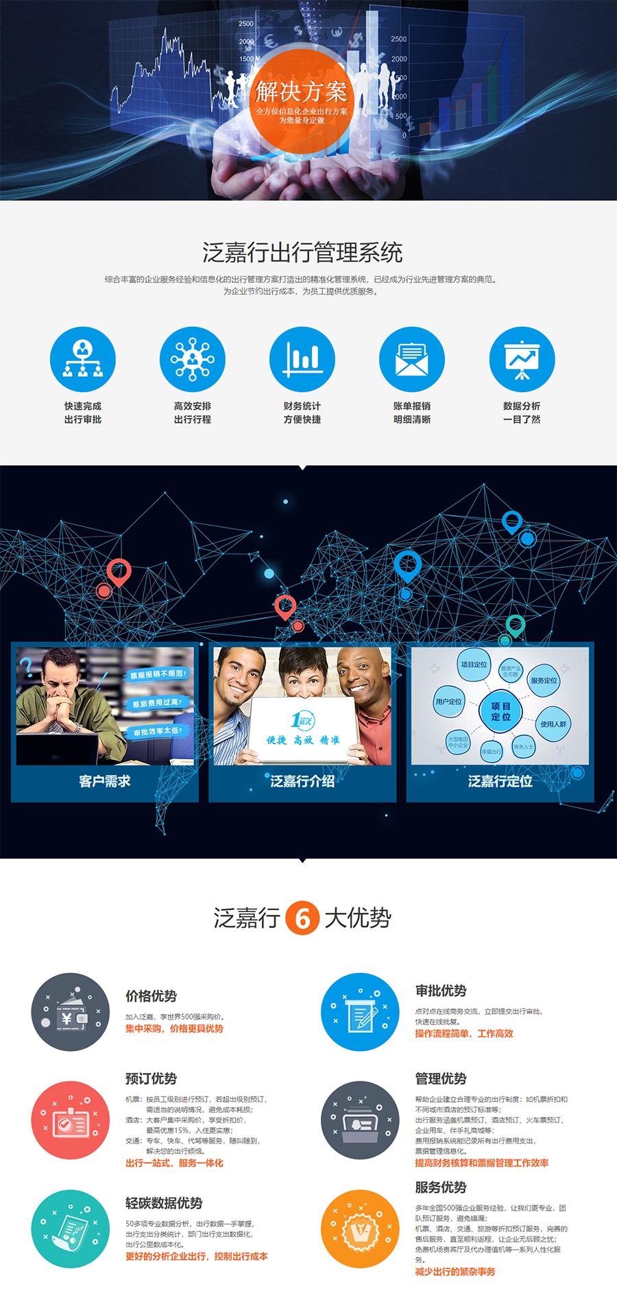 1嘉官网——企业服务大数据平台，赋能全球合作伙伴.jpg