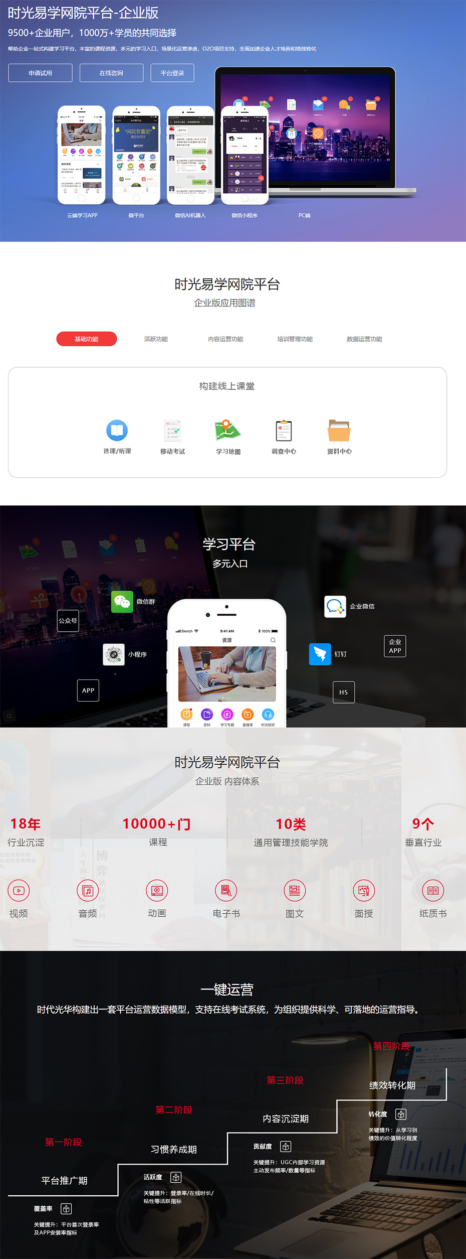网上学习系统_企业在线考试系统_网络学习系统_网络教学系统-时光易学.jpg