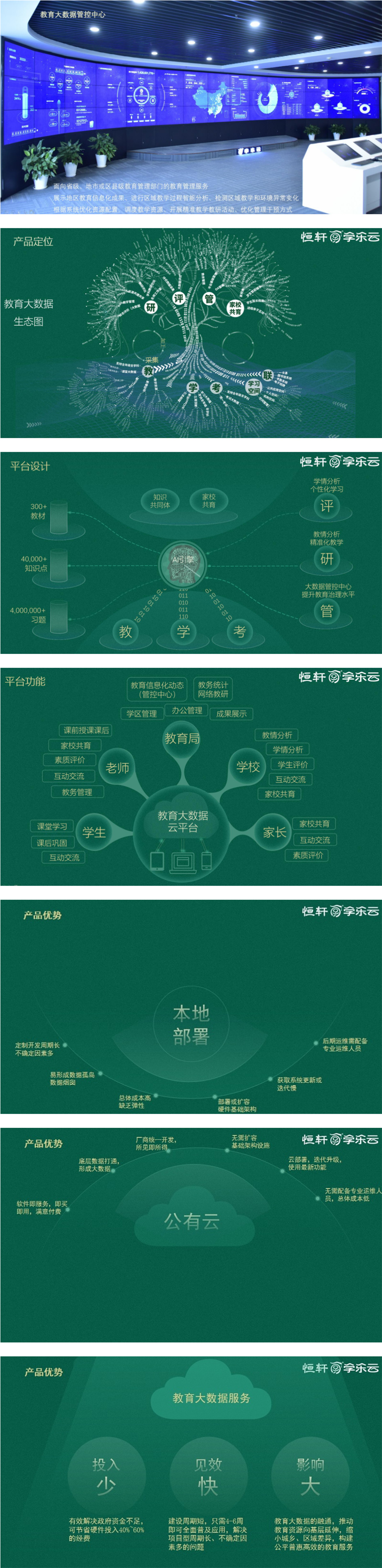 教育云平台 - 教育云平台 - 成都恒轩汇智科技有限公司.jpg