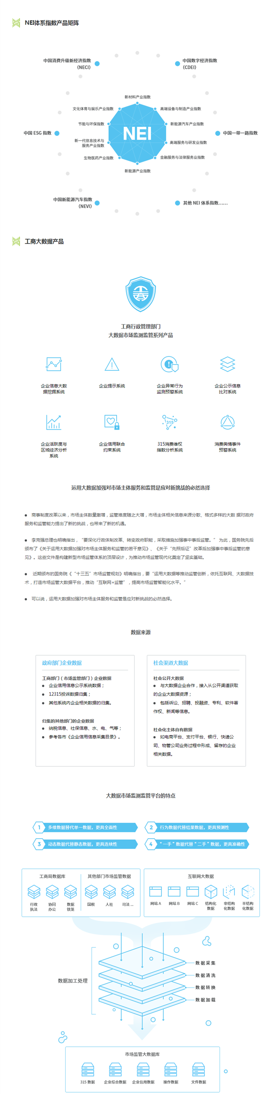 解决方案_成品科技有限公司_副本.png