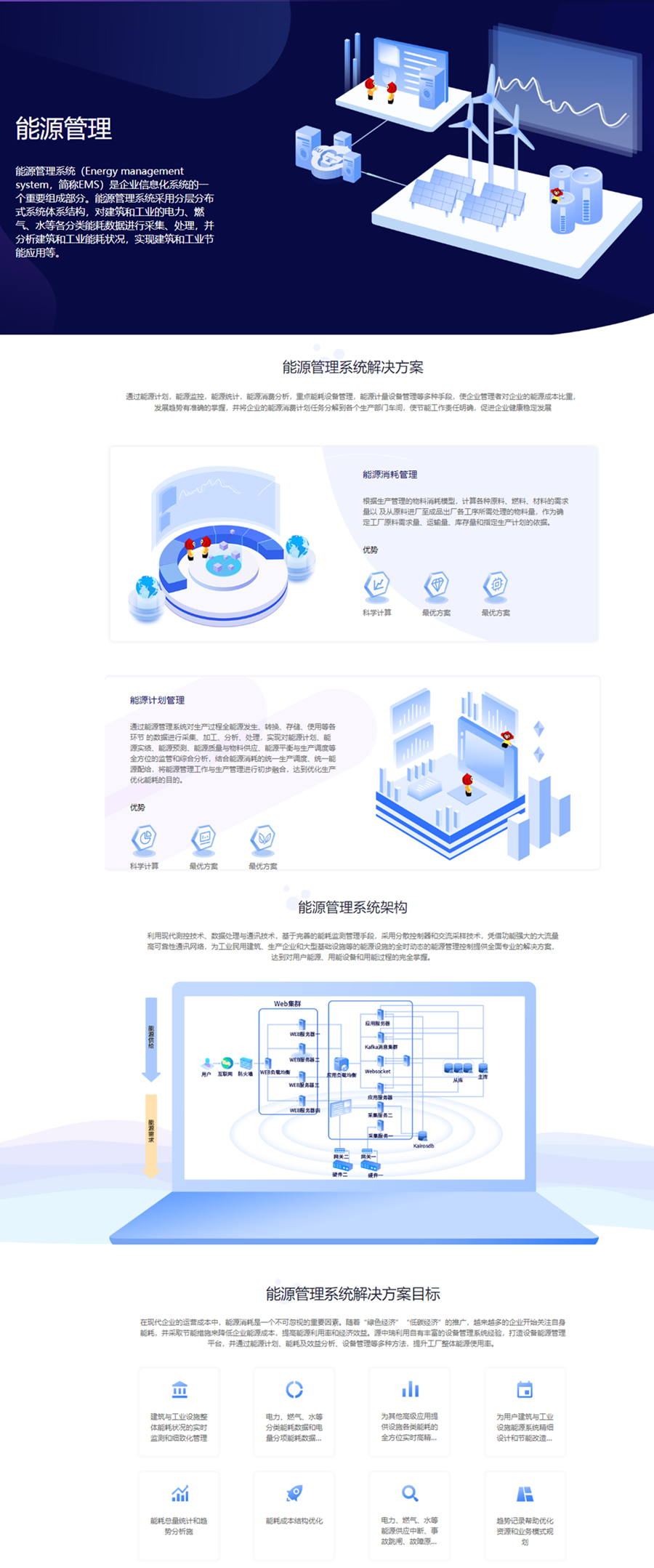 源中瑞智慧能源管理系统_工业在线能源监测系统_工厂能效管理系统_能源管控系统开发厂家-深圳源中瑞科技.png