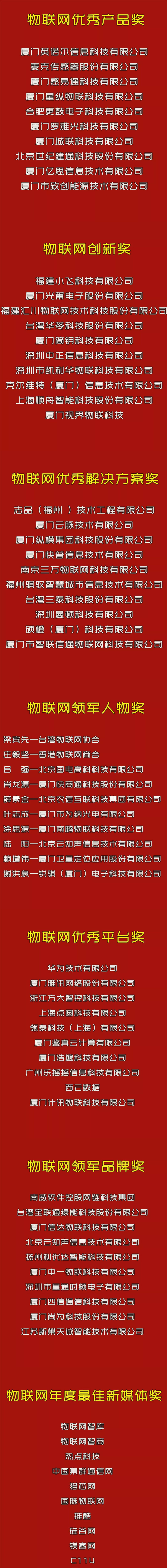 IoTF2019中国国际物联网产业大奖TOP10榜单公布！.jpg