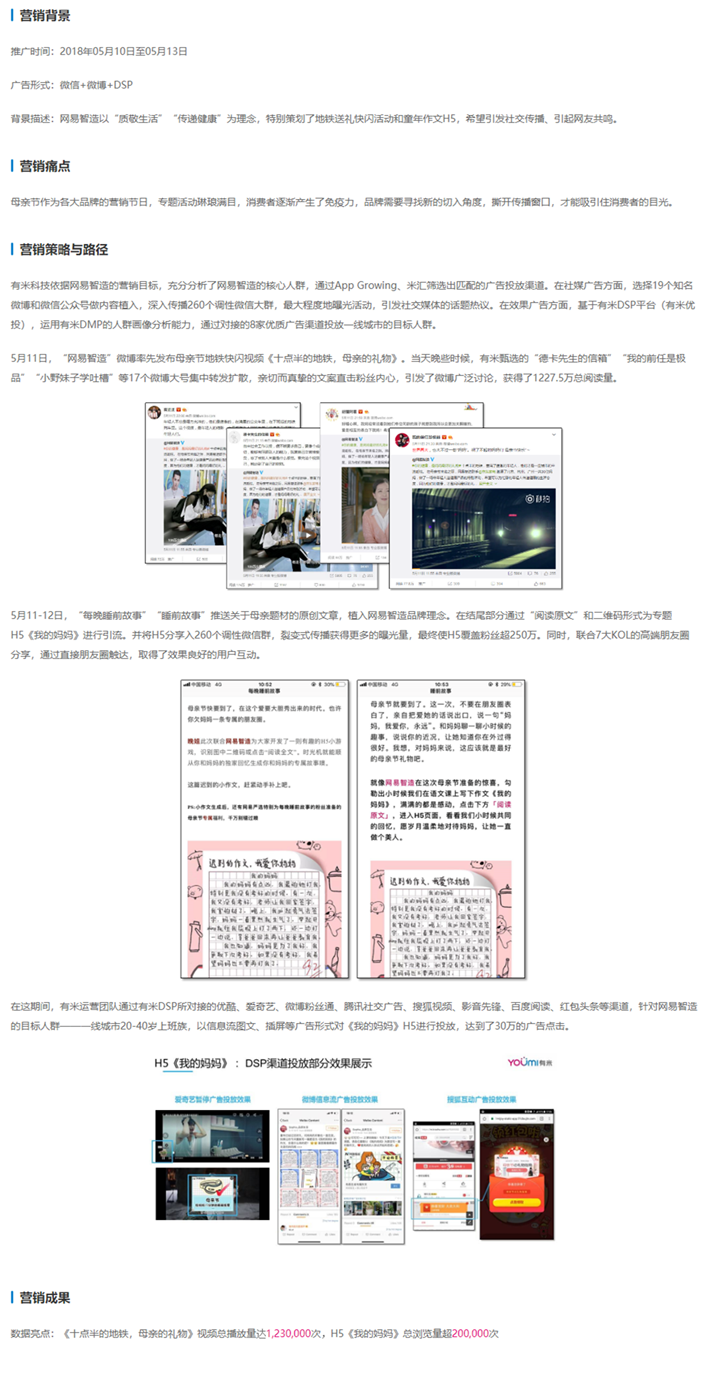 网易智造节日营销，社媒+效果引爆上班族情感共鸣_副本.png