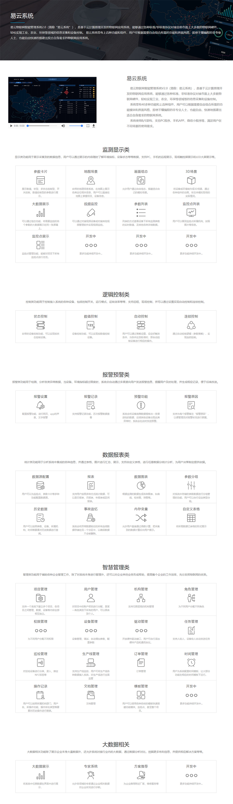 产品与服务 _ 易云系统_中易云物联网平台_设备上云_为企业上云提供云解决方案_中易云官网.jpg