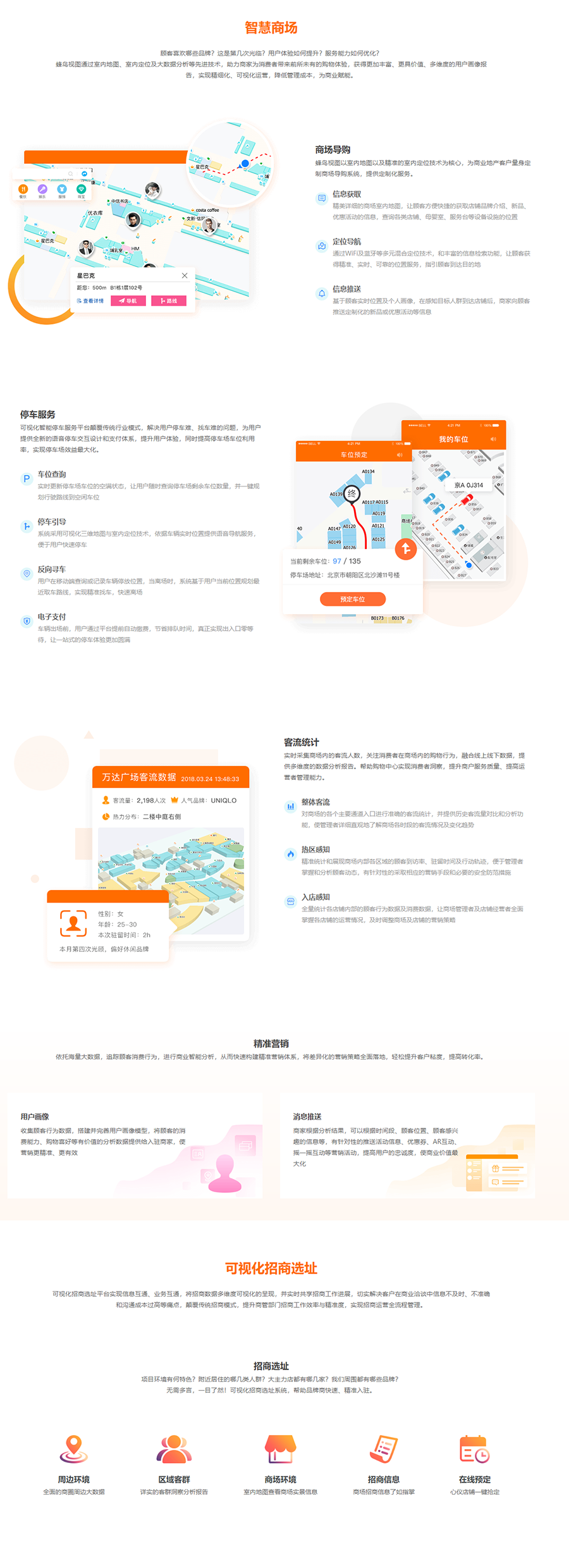 蜂鸟云 - 智慧商业可视化管理解决方案_商场_超市_购物中心_家居广场导览导购服务及智慧商业应用系统.png