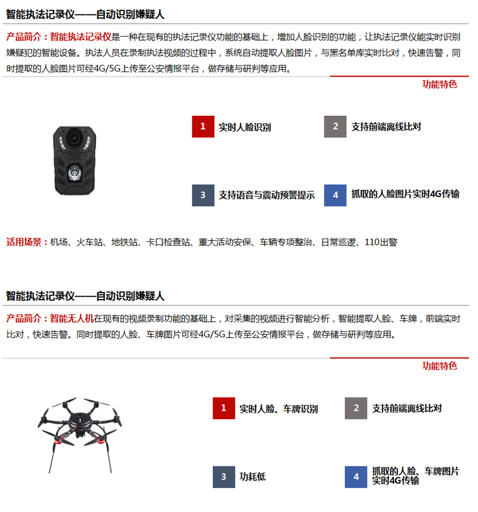 智能执法记录仪-火眼智能.jpg