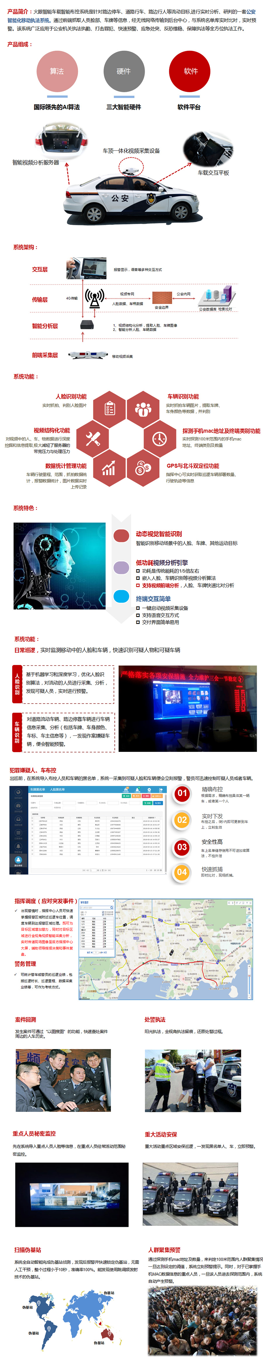 公安警车移动布控解决方案-火眼智能.jpg
