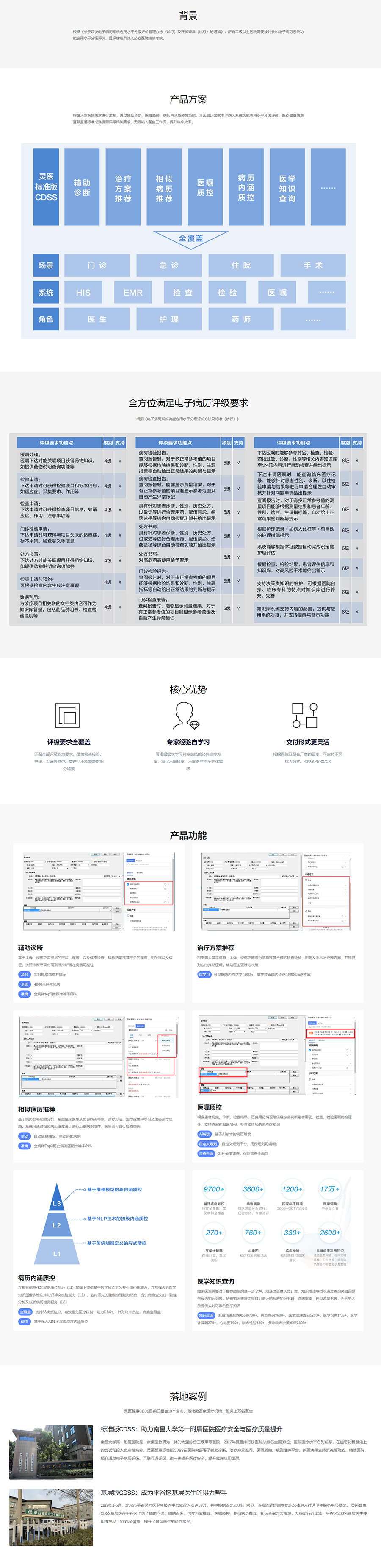 灵医智惠-临床辅助决策-标准版.jpg