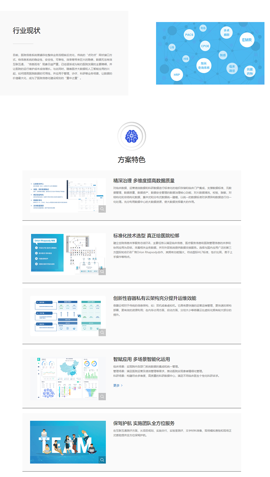 森亿智能_数据治理与信息平台解决方案.jpg