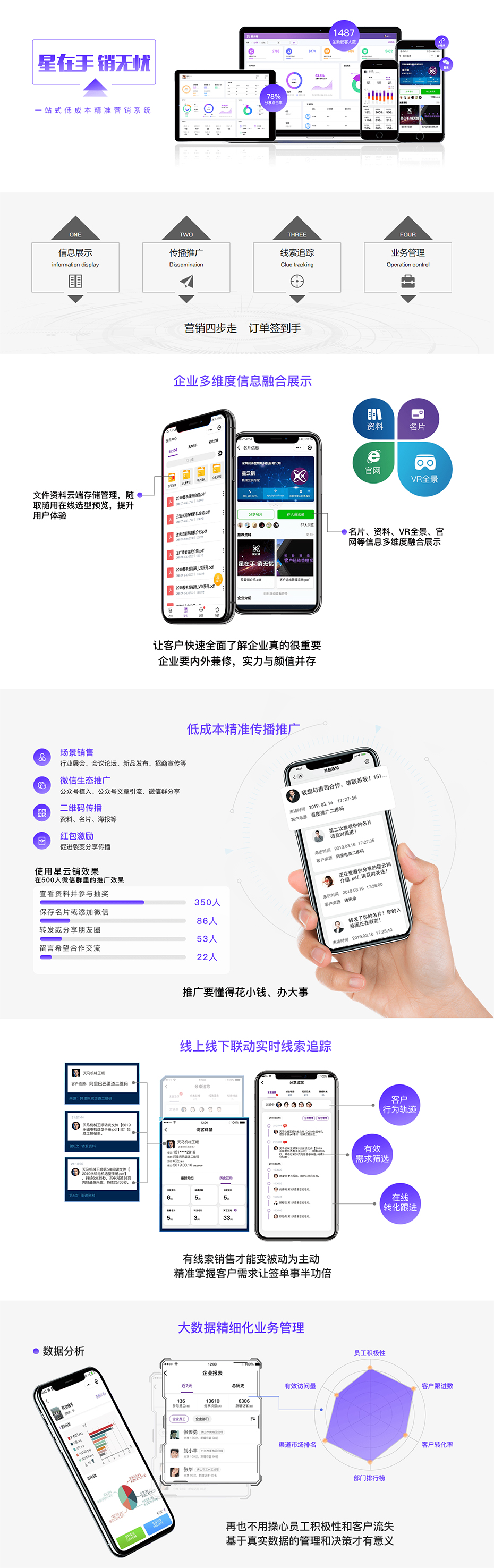 星物联，星云销.jpg