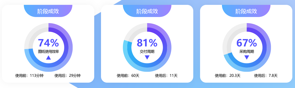 1581689687697073.png