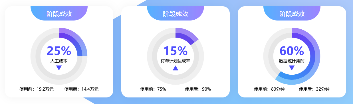 1581689980740163.png