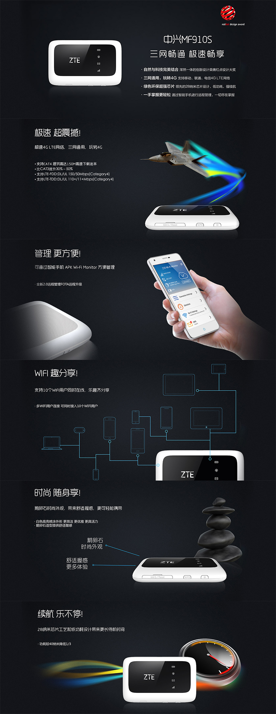 MF910S - 中兴手机官网 - 未来，不等待 - 产品 - 中兴手机官网.jpg