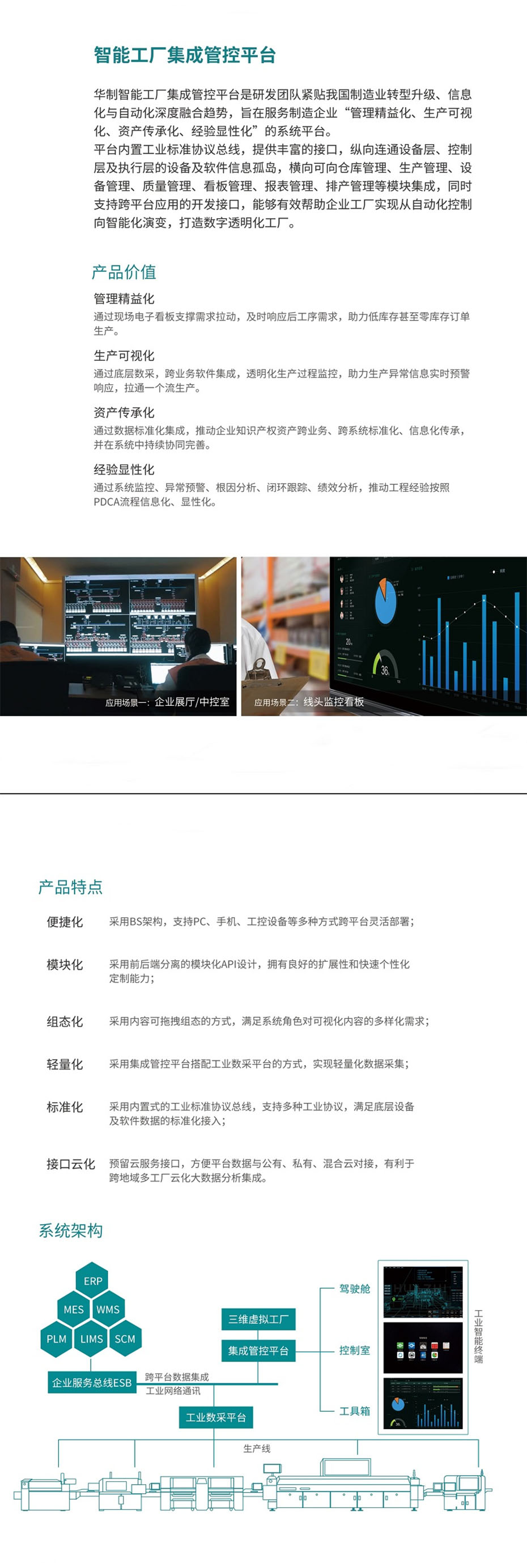 技术11与产品-华制智能-工业互联网-智能制造-智能工厂-解决方案.jpg