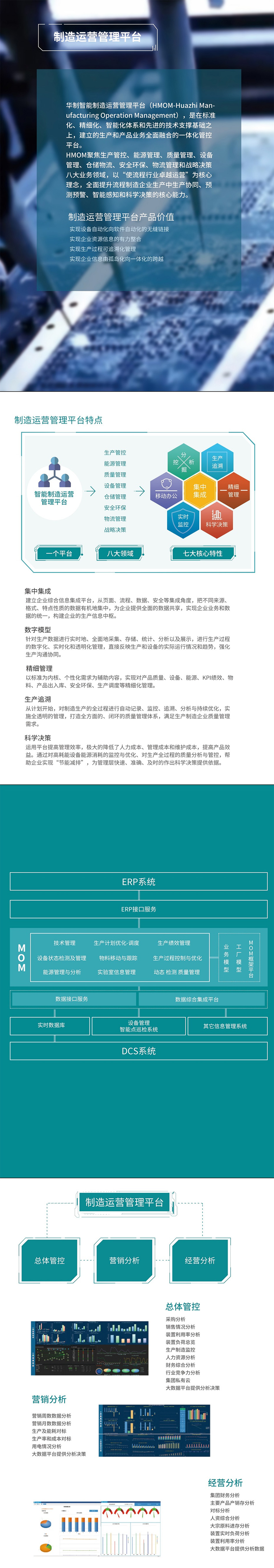 技术22与产品-华制智能-工业互联网-智能制造-智能工厂-解决方案.jpg