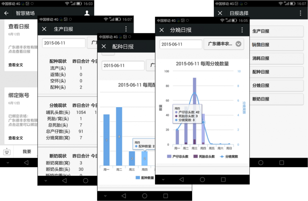 养猪管理软件