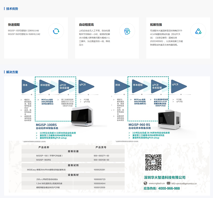 新型冠状病毒一站式核酸提取解决方案-华大智造.jpg