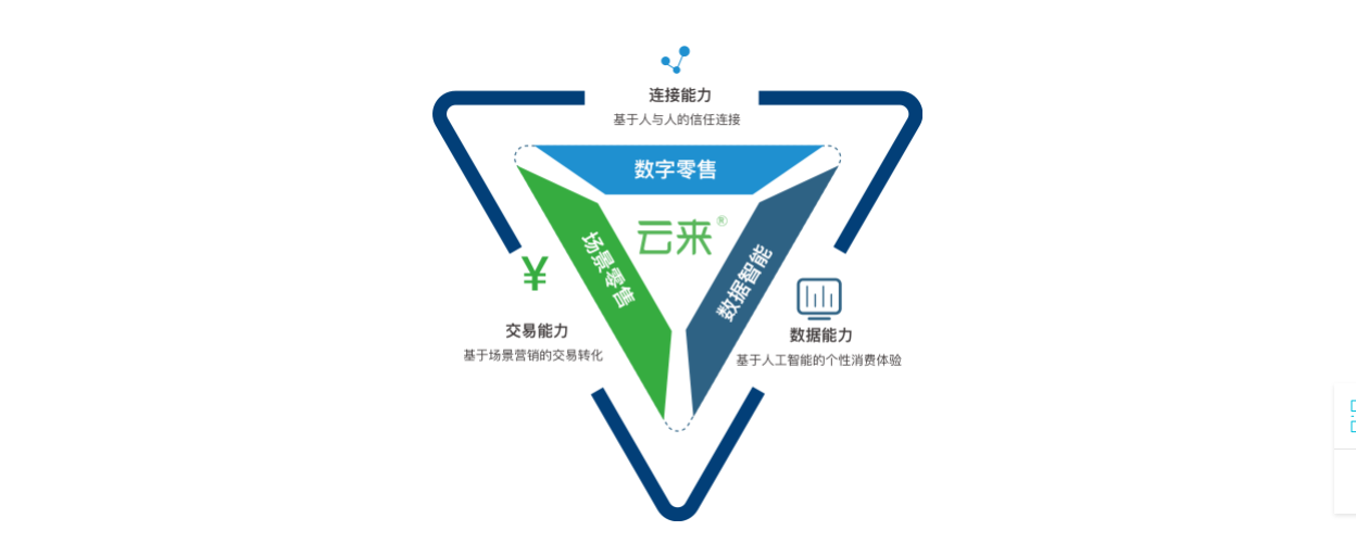 1582203814786097.png