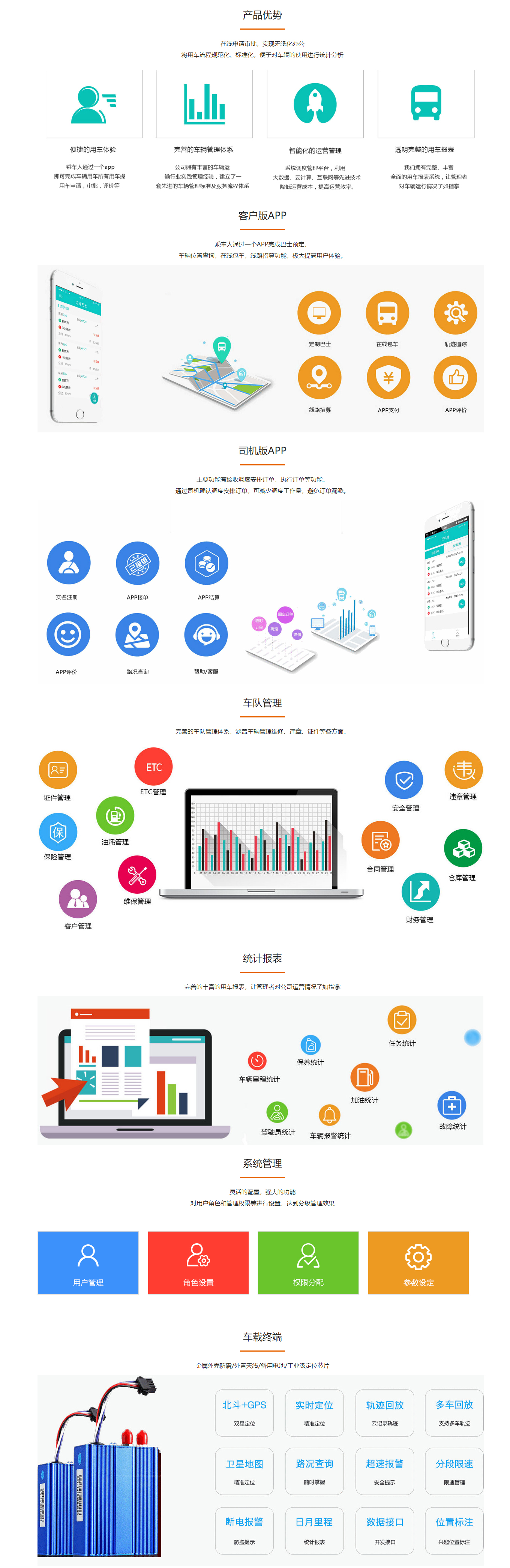 车辆运营管理平台开发_车辆运营管理系统开发-友盟贝思.jpg