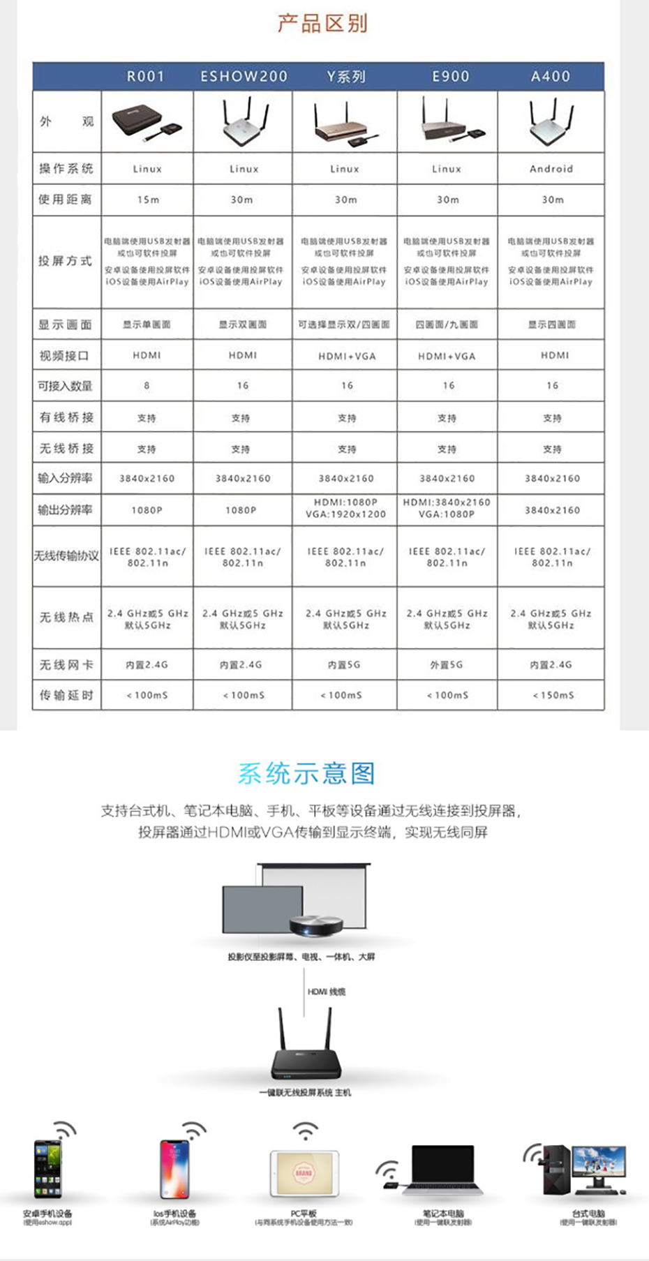 R001--深圳市宝疆科技有限公司.jpg