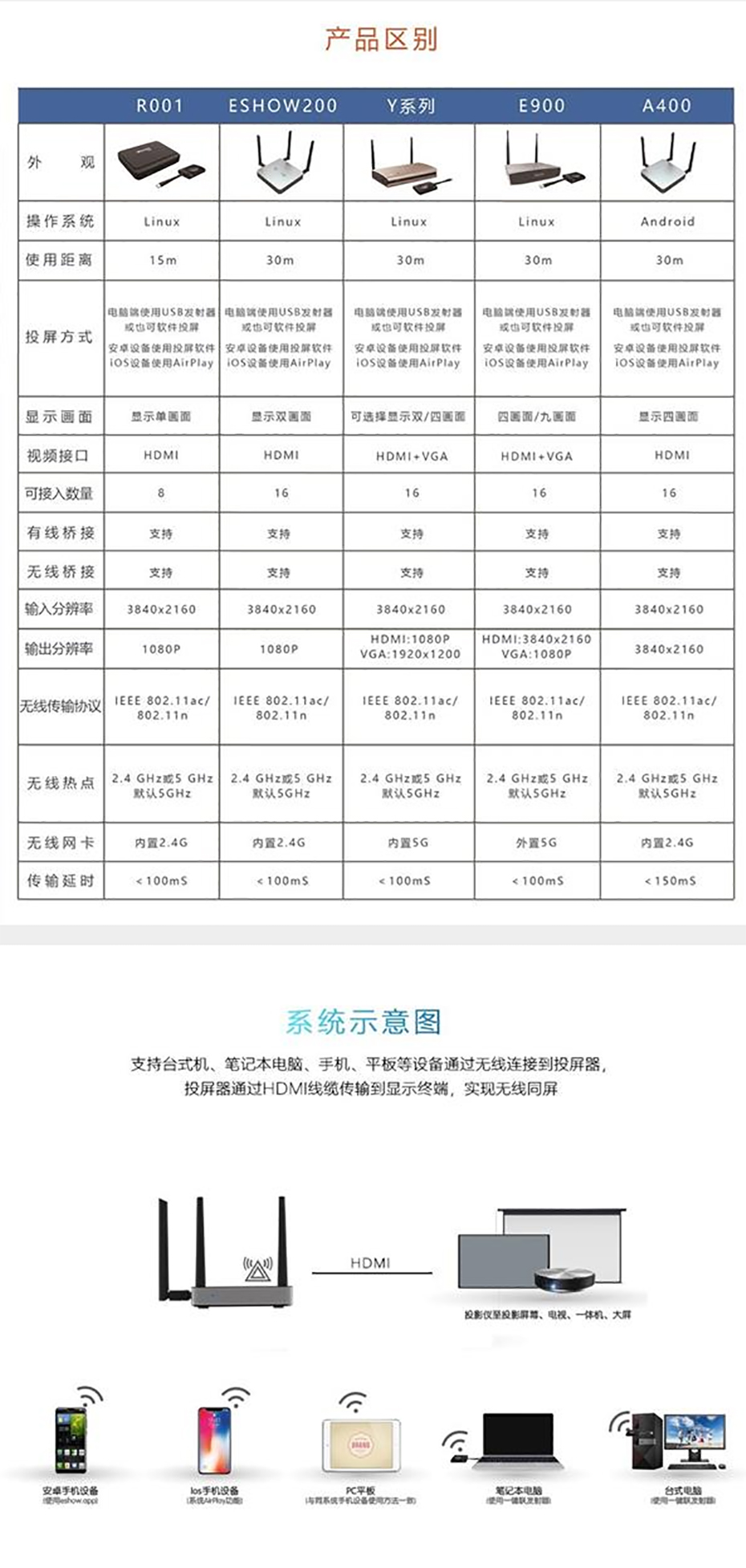 ESHOW200--深圳市宝疆科技有限公司.jpg