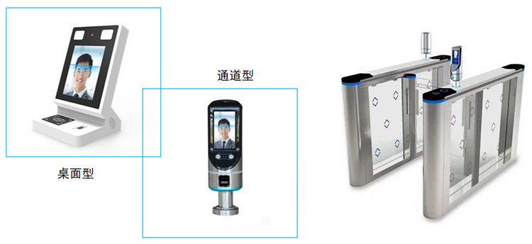自助立式访客登记一体机