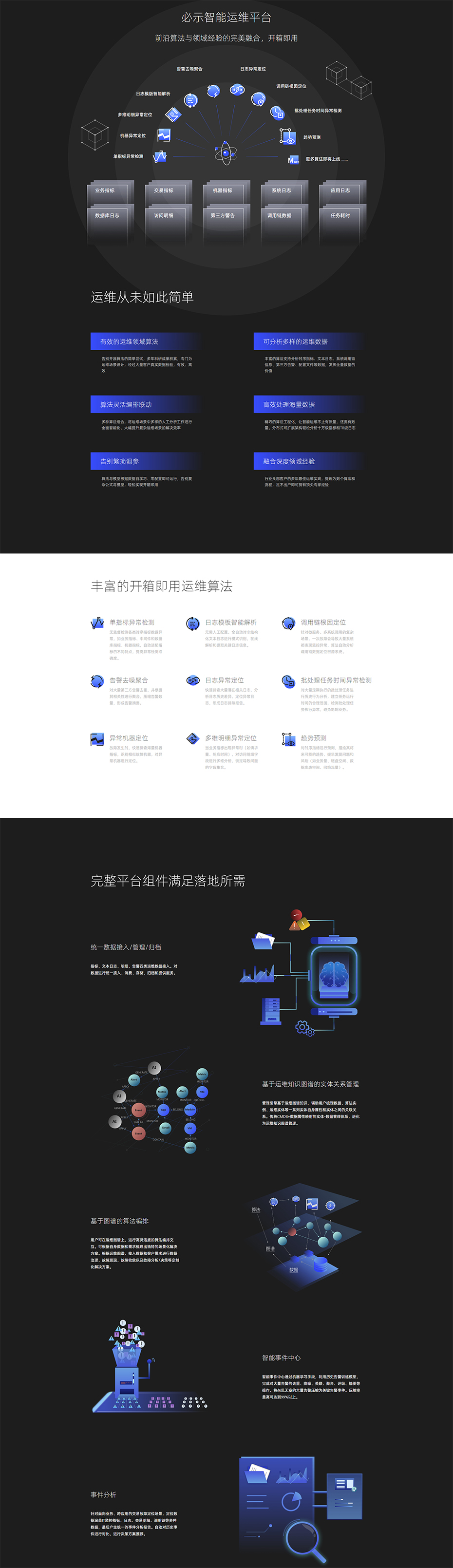 必示科技 _ 智能运维 - 让数字世界更好地运转.jpg