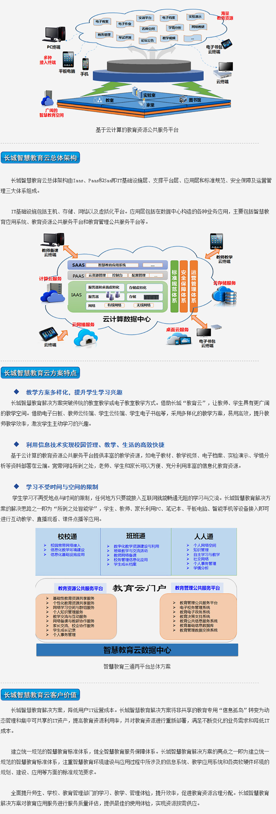 长城智慧教育解决方案.jpg