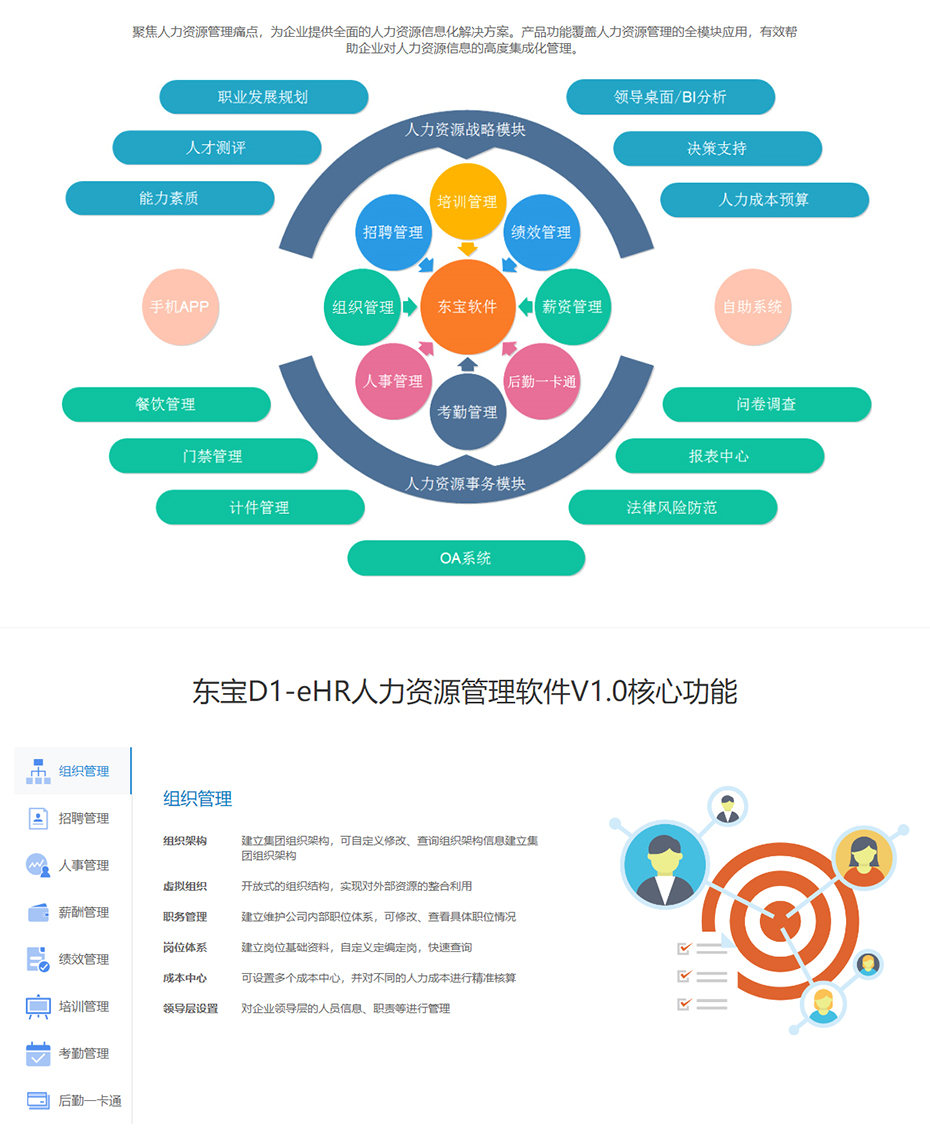 D1-eHR人力资源管理软件_ehr系统 - 【东宝软件】.jpg